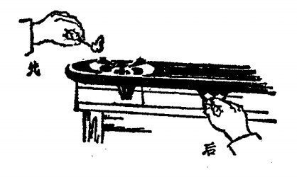 煤氣的成分，主要是氫氣、一氧化碳和輕烴類。它們的著火點一般都在500-600℃。當與空氣混合成一定比例后，如焦爐煤氣約5-36%，發生爐煤氣約20-74%，水煤氣約6-72% ，遇火都會爆炸。